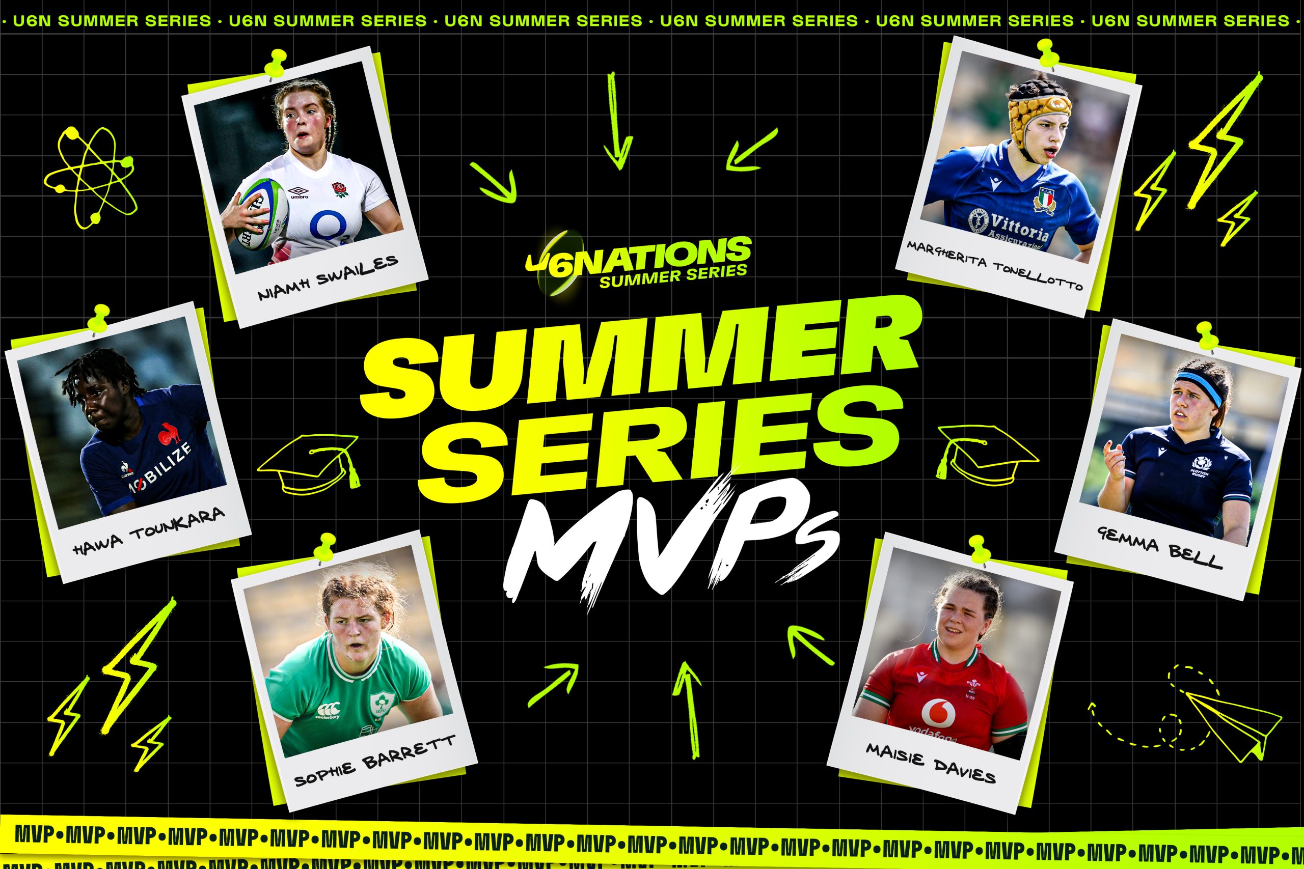 Rugby’s stars of the future shine at the first-ever Six Nations Women’s Summer Series